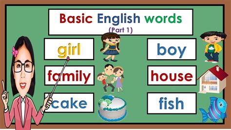 Basic English Words Part1 Pagsasanay Sa Pagbasa Ng English For Kinder