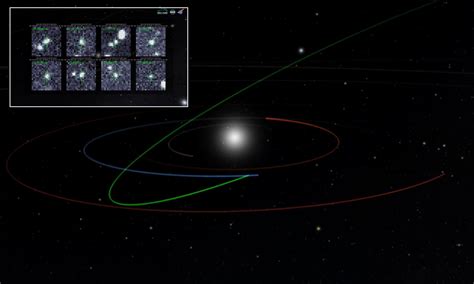 Asteroid Hunting Algorithm Detects Potentially Hazardous Space Rock