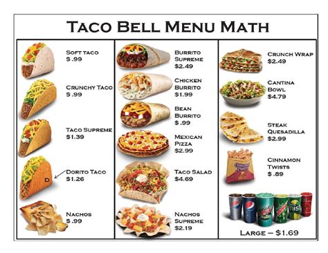 Taco Bell Menu Printable