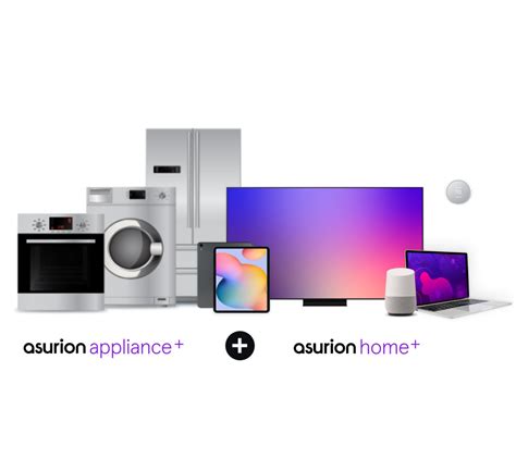 Connected Home Quiz Results