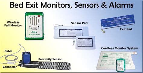 Bed Exit Monitors Sensors And Alarms Sensor Alarm Monitor