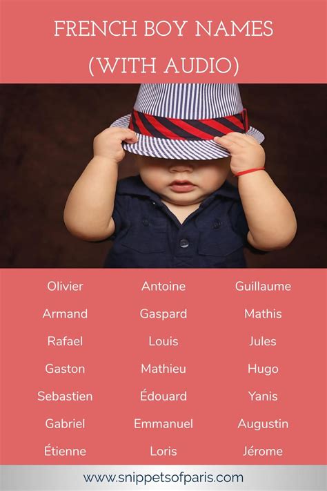 292 French Boy Names Popular Unique With Meanings Artofit