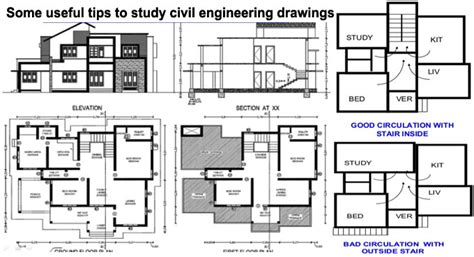 How To Read Engineering Drawings How To Study Civil Engineering Drawing