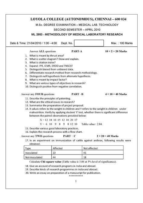 Loyola College Methodology Of Medical Laboratory Research Previous