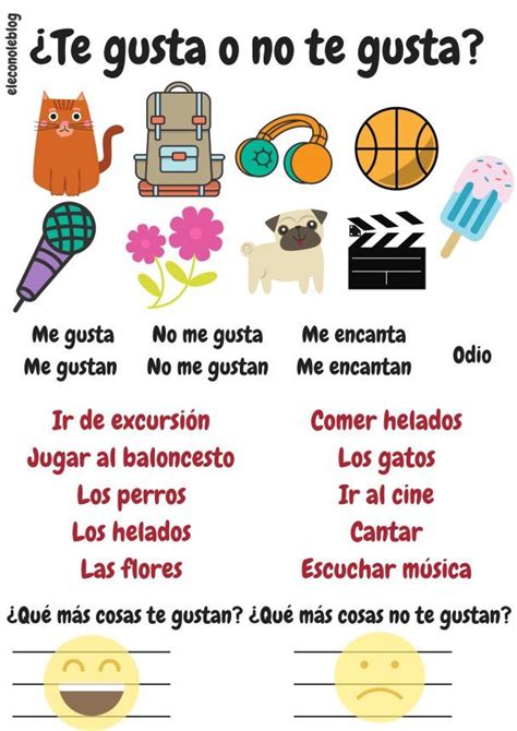 Te Gusta O No Te Gusta 1 Teaching Spanish Learning Spanish Elementary Spanish
