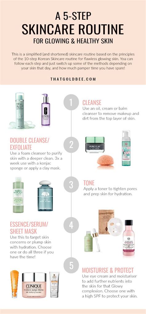 Adapting The 10 Step Korean Skincare Routine For Glowy Healthy Skin