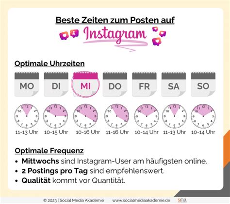 Engagement Rate Instagram 7 Strategien Zur Steigerung SMA