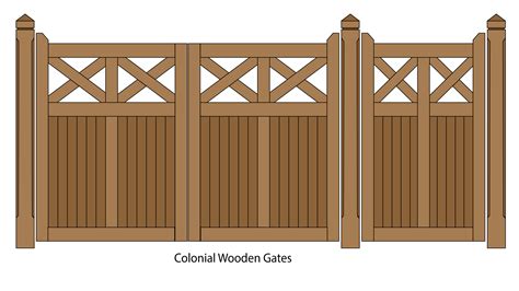 Gate Clipart Wood Gate Gate Wood Gate Transparent Free For Download On
