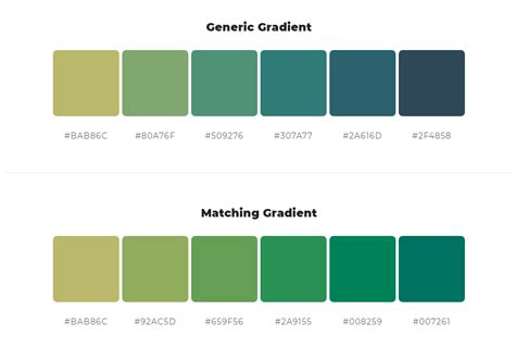 In a rgb color space, hex #b76e79 (also known as rose gold) is composed of 71.8% red, 43.1% green and 47.5% blue. Olive Green Meaning, Hex Code and Contrasts - Complete Guide