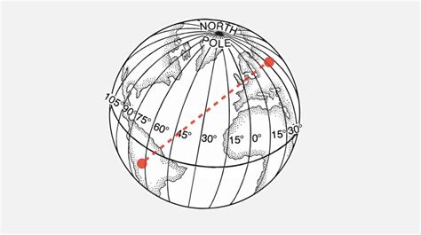 9 Facts You Must Know About Krein Milman Theorem Fact - vrogue.co