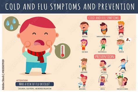 Vetor De Cold And Flu Symptoms And Prevention Vector Cartoon Flat Infographics Of Sore Throat