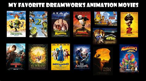 My Favorite Dreamworks Animation Movies By Alexmination98 On Deviantart