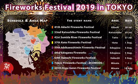 Best Fireworks In Tokyo 2019 Summer Japan Web Magazine