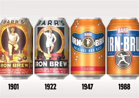 the story of irn bru s rise to global prominence scotsman food and drink