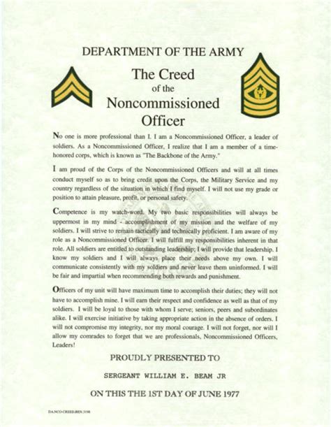 Noncommissioned Officers Creed Army