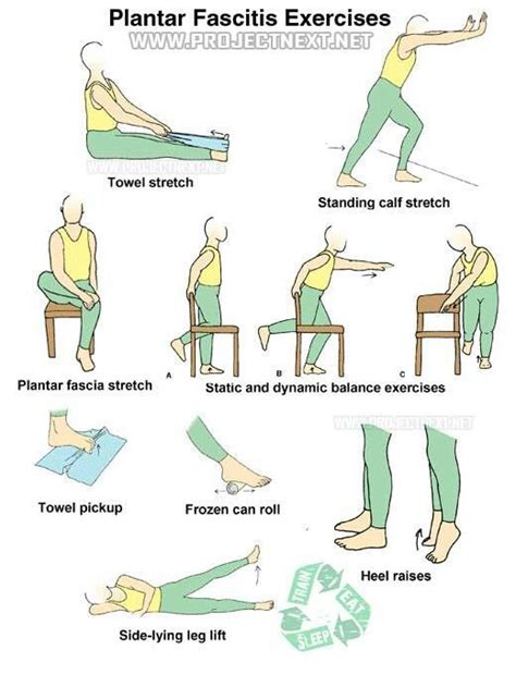 Exercises to help plantar fasciitis. This image shows different steps of a dynamic exercise of ...