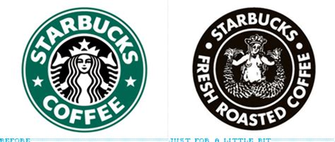 Download High Quality Original Starbucks Logo Transparent Png Images