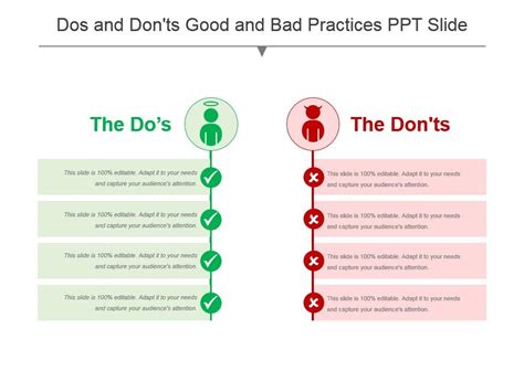 Dos And Donts Good And Bad Practices Ppt Slide Template Presentation