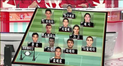 Pgr21 - 스포츠 다시보는 어느 올림픽 축구 국가대표 팀 스쿼드.jpg