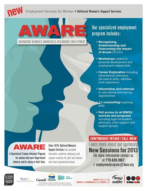 Advancing Womens Awareness Regarding Employment Program New Sessions