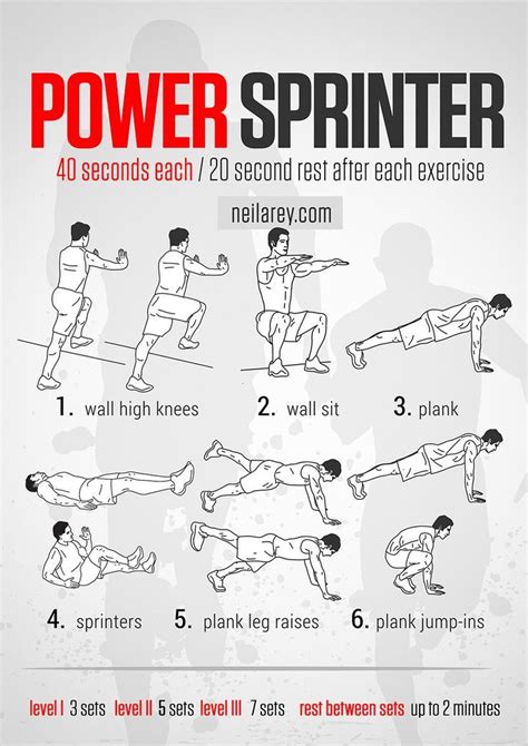 Diet And Workout Plan For Sprinters Sprinter Workout Track Workout