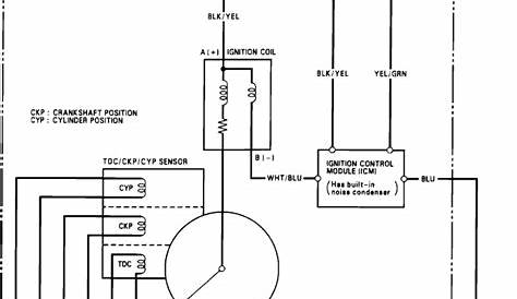 [DIAGRAM] 1991 Acura Integra Ls Radio Wiring Diagrams - MYDIAGRAM.ONLINE