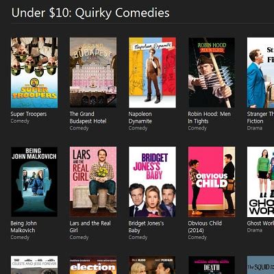 Apple's 'buy' button is a sham, because apple has the right to remove movies from your itunes library after you've bought them. 50+ iTunes Movies On Sale During Cyber Monday Week
