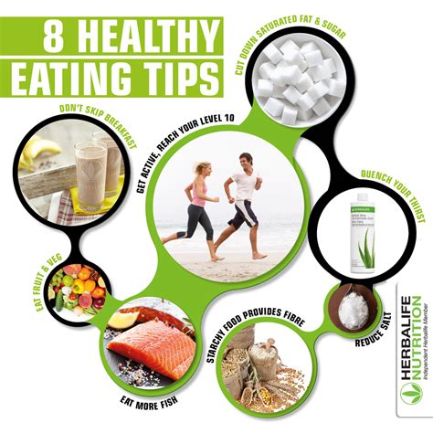 want to ease your way into healthier lifestyle start with these simple tips herbalife