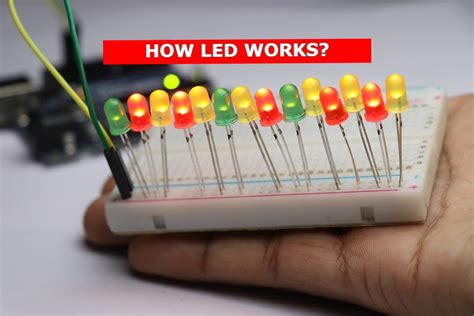 How Does The Led Work Polname