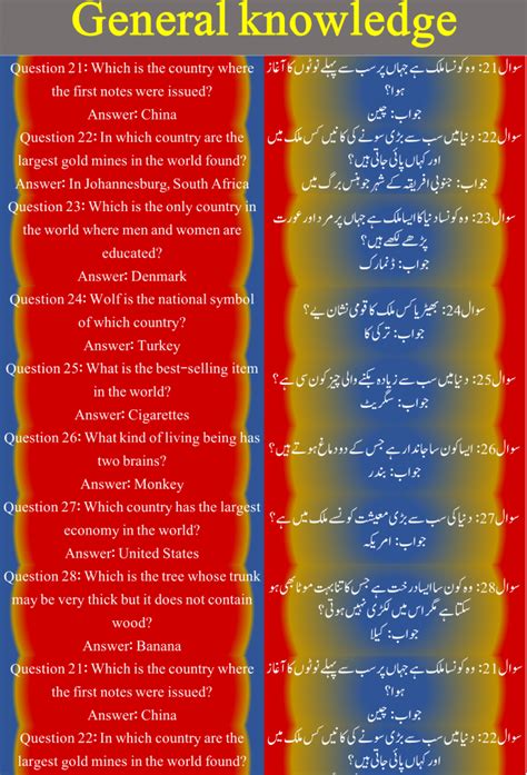 Top Funny Quiz Questions In Urdu Yadbinyamin Org