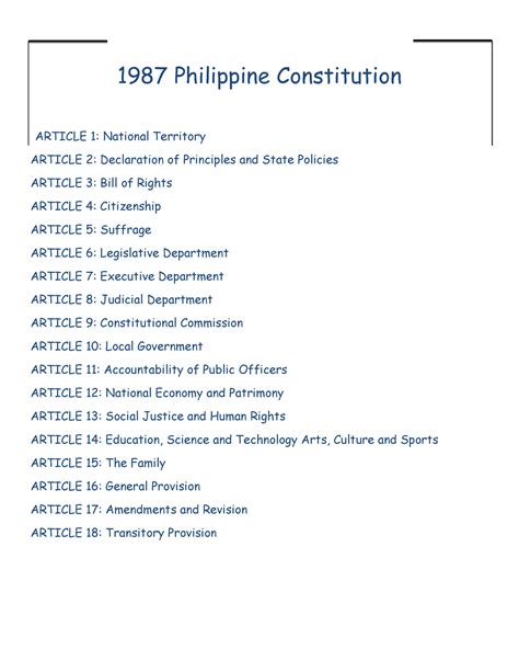 1987 Philippine Constitution 1987 Philippine Constitution Article 1