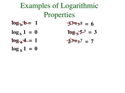 Ppt Definition Of A Logarithmic Function Powerpoint Presentation