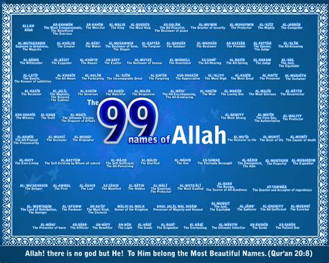 99 Glorious Names Of Allah Swt Islam Worlds Best Religion