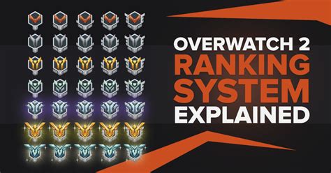 Overwatch 2 Ranking System Guide Everything You Need To Know