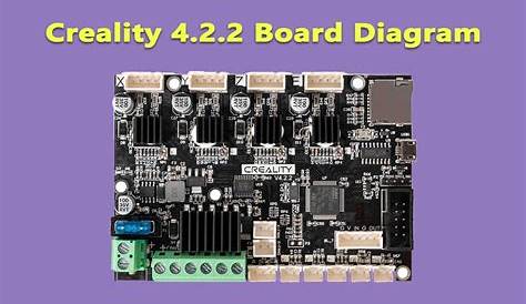 creality 4.2.7 board wiring diagram