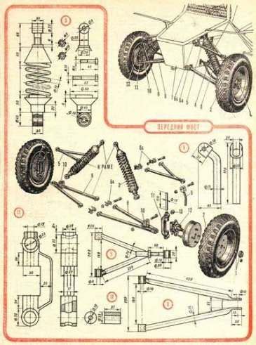 Free Dune Buggy Blueprints Staffnsa