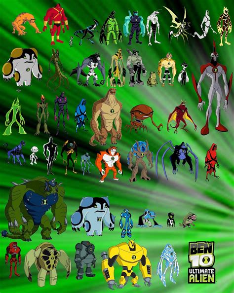 ben10: todos os aliens do ben 10