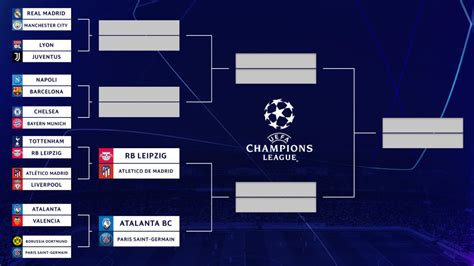 Download and complete our bracket all the way from the group stage, through the knockout round and all the way to the final. European Football News, Articles, Stories & Trends for Today