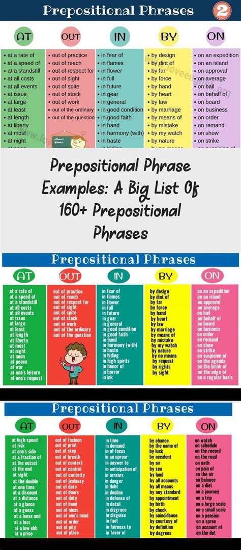 These can be noun adjuncts, adjectives, and even other prepositional phrases. Prepositional Phrase Examples: A Big List Of 160+ Prepositional Phrases | Prepositional phrases ...
