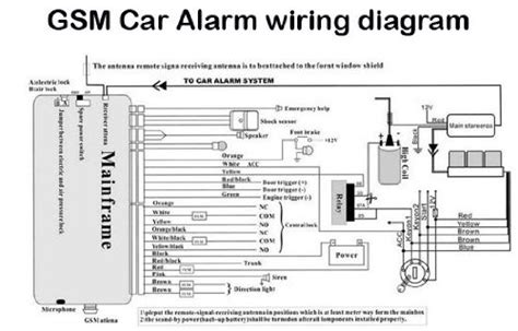 Car Alarm Wiring Diagrams