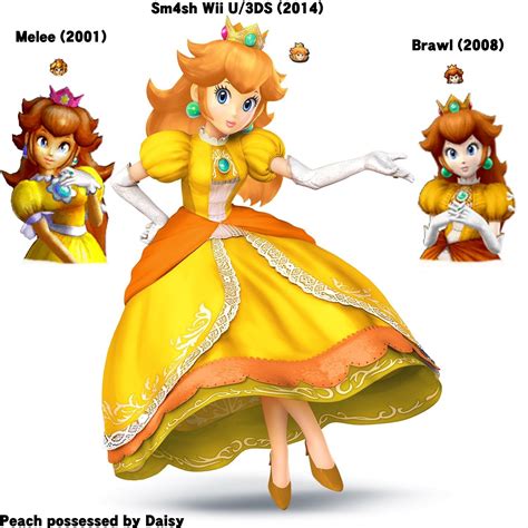 We Can Surely Say That Daisy Got Out Of Peach S Body This Palette Swap