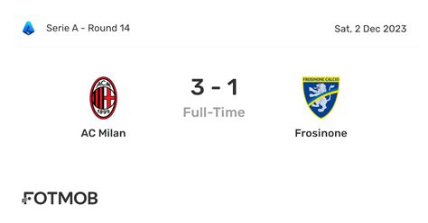 Ac Milan Vs Frosinone Live Score Predicted Lineups And H2h Stats