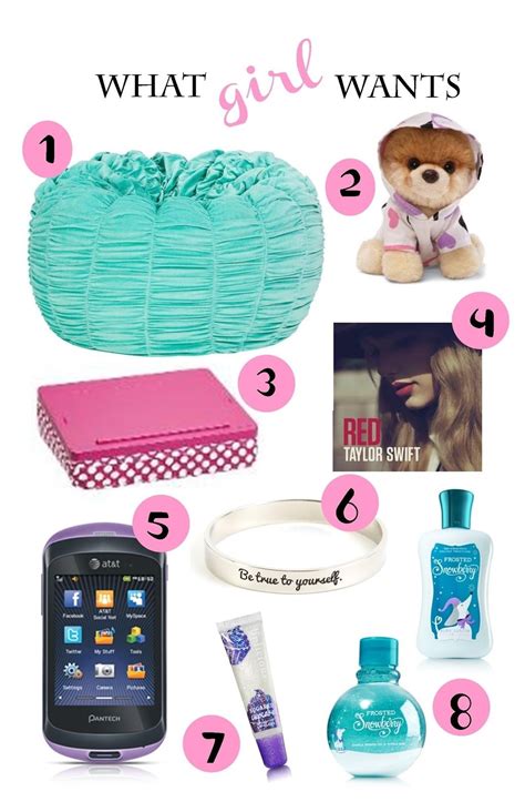 The Top Ideas About Christmas Gift Ideas For Teen Girls Home