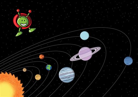 Esa Space For Kids Le Système Solaire Et Ses Planètes