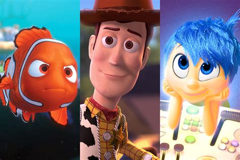 Las 10 Mejores Películas Animadas De Pixar Applauss