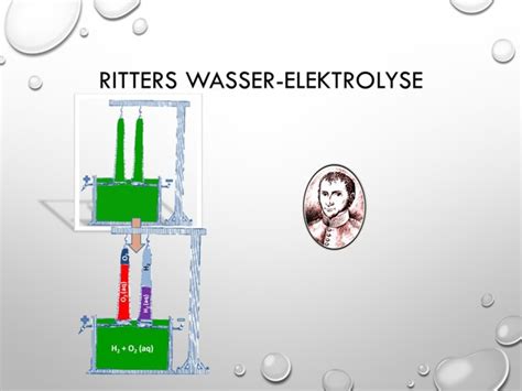 Hofmannscher zersetzungsapparat zur ozonherstellung gefüllt mit 5 m schwefelsäure. Vortrag von Karl Heinz Asenbaum Wassertrinken im ...