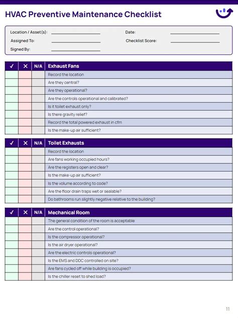 Hvac Preventive Maintenance Checklist Xenia Templates
