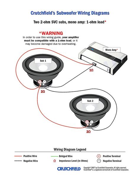 Jl audio 2501v2 250 1v2 is similar to: Subwoofer Wiring Diagrams With Diagram Sonic Electronix Gooddy Org Best Of Dual 1 Ohm - webtor ...