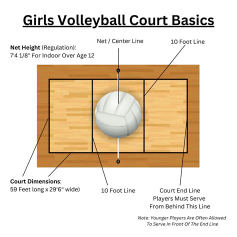 What Is An Ace In Volleyball Ace Serves Explained With Video