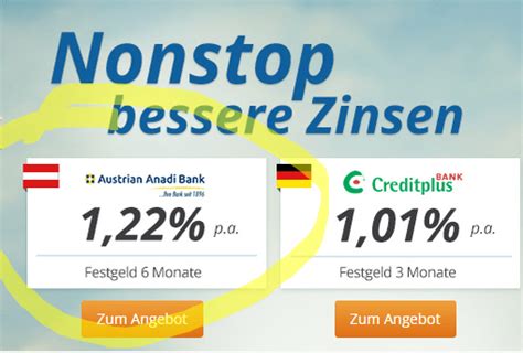 Beim festgeld, oder auch termingeld, handelt es sich um eine fest terminierte geldanlage. Austrian Anadi Bank goes Germany! - Bankkonditionen